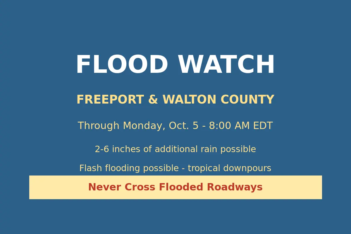Flood Watch in Effect for Freeport Through Monday Morning