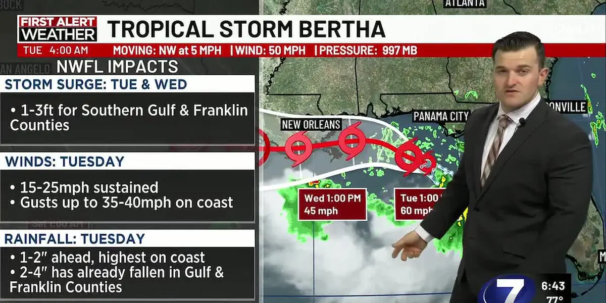 Tropical Storm Bertha Brings Wind, Rain, and Coastal Flood Threats to Freeport