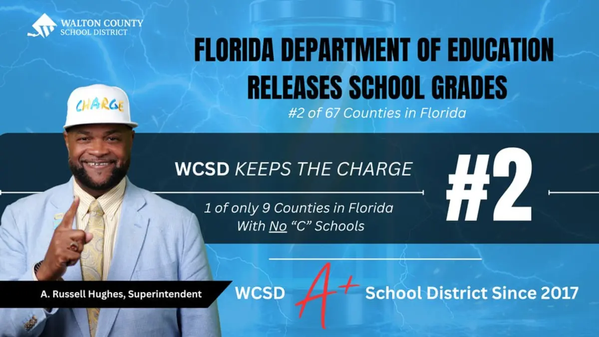 Walton County School District Tied for No. 2 Ranking Among Florida's 67 Districts